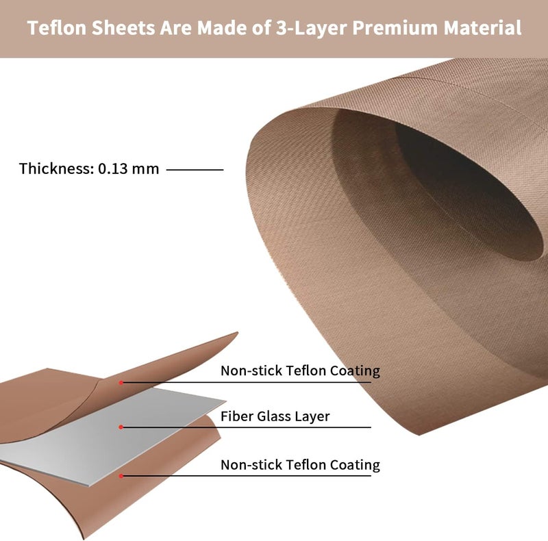 VCHOMY Teflon Sheets for Heat Press Machine,Non-stick Reusable PTFE Paper Sheet Roll for Cricut Sublimation Heat Transfer,HTV Iron On,Baking(9 Pack 16x20in) - Image 3